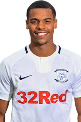 Lukas Nmecha 2018-2019