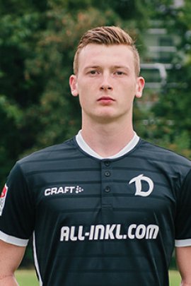 Markus Schubert 2018-2019