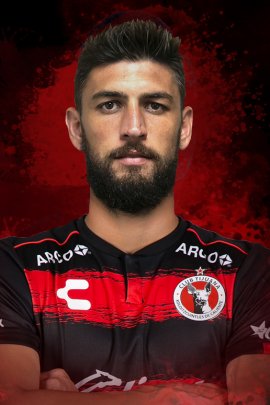 Diego Braghieri 2018-2019