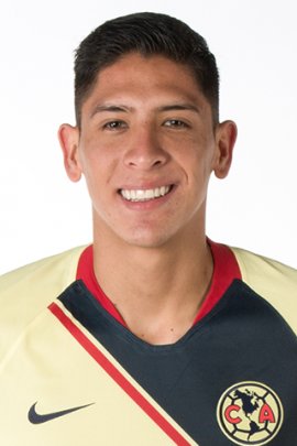 Edson Alvarez 2018-2019