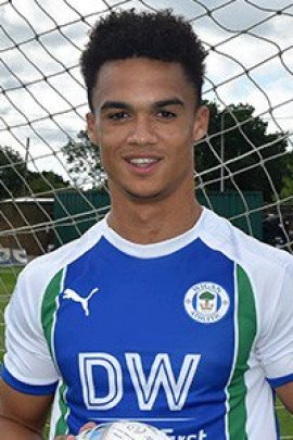 Antonee Robinson 2018-2019