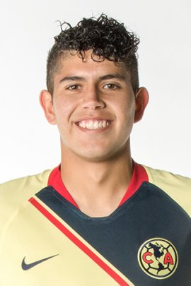 Carlos Vargas 2018-2019