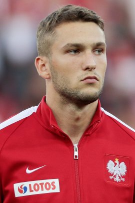 Sebastian Walukiewicz 2018-2019