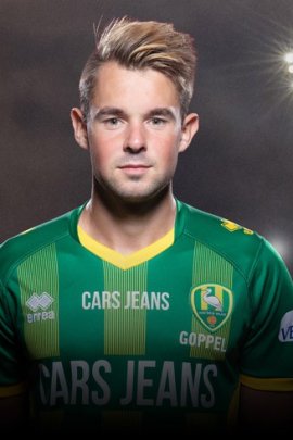 Thijmen Goppel 2018-2019