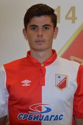 Marko Mandic 2018-2019