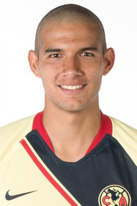 Antonio Lopez 2018-2019