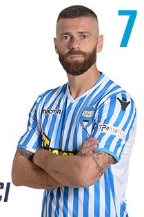 Mirco Antenucci 2018-2019