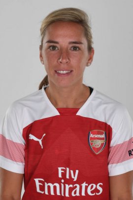 Jordan Nobbs 2018-2019