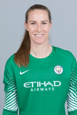 Karen Bardsley 2018-2019