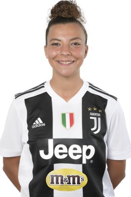 Arianna Caruso 2018-2019