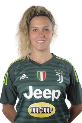 Federica Russo 2018-2019