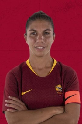 Elisa Bartoli 2018-2019