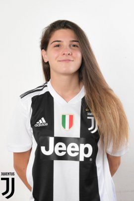 Sofia Cantore 2018-2019