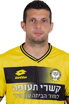 Fatos Beqiraj 2018-2019