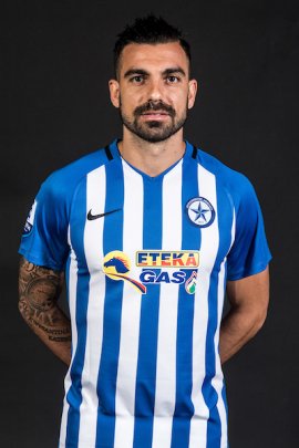 Georgios Manousos 2018-2019