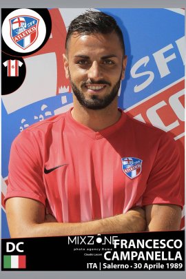 Francesco Campanella 2018-2019