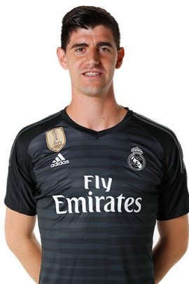 Thibaut Courtois 2018-2019