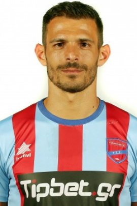 Panagiotis Korbos 2018-2019