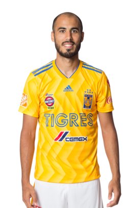 Guido Pizarro 2018-2019