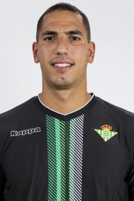 Joel Robles 2018-2019