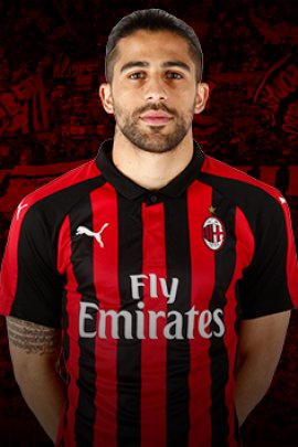 Ricardo Rodriguez 2018-2019