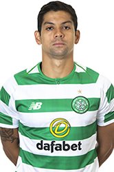 Cristian Gamboa 2018-2019