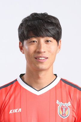 Han-Jin Kweon 2018