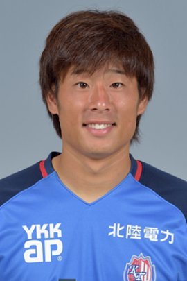 Yu Kimura 2018