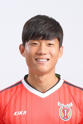 Seung-woo Ryu 2018