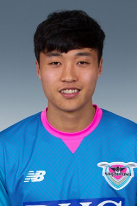 Yong-woo Ahn 2018