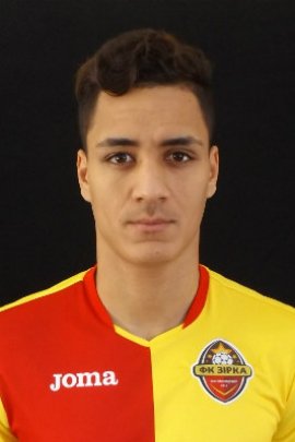 Adel Gafaiti 2018