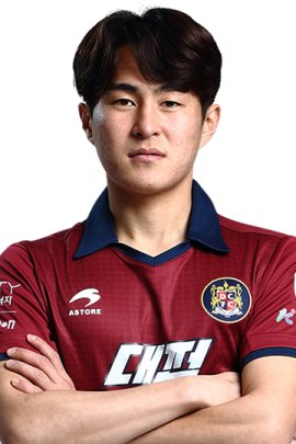 Min-sung Ko 2018