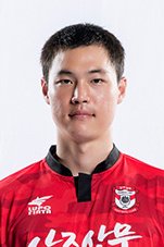 Kun-hee Kim 2018