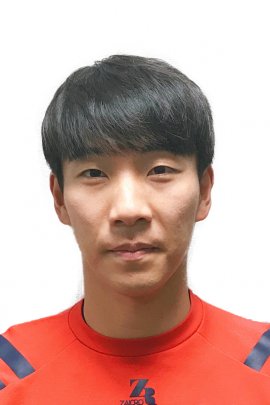 Jung-hyun Kim 2018