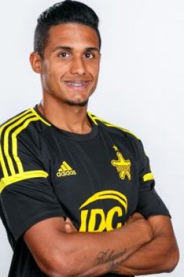  Cristiano da Silva 2018