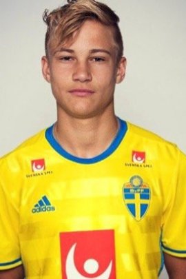 Pontus Almqvist 2018