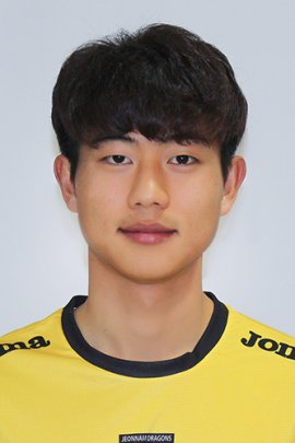 Min-jun Kim 2018