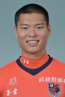 Dong-su Kim 2018