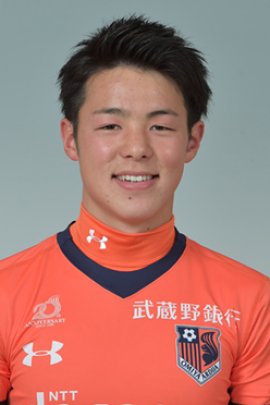 Kazuaki Saso 2018