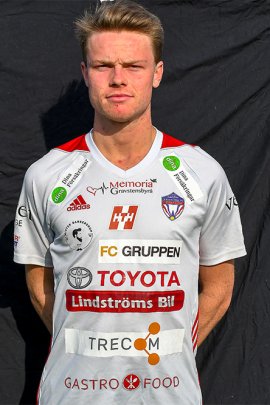 Daniel Ljung 2018