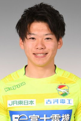 Koki Honda 2018