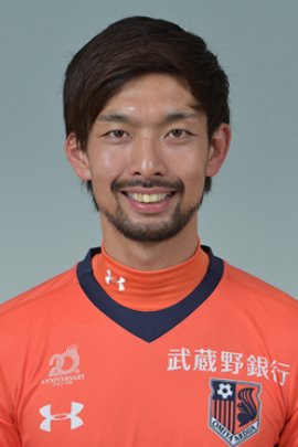 Kosuke Kikuchi 2018
