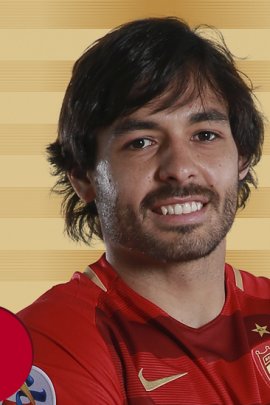 Ricardo Goulart 2018