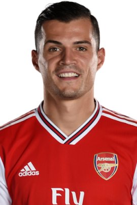 Granit Xhaka 2019-2020