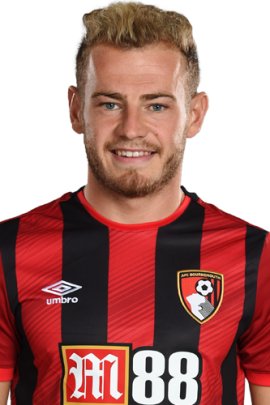 Ryan Fraser 2019-2020