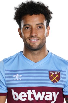 Felipe Anderson 2019-2020