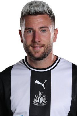 Paul Dummett 2019-2020