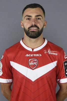 Laurent Dos Santos 2019-2020
