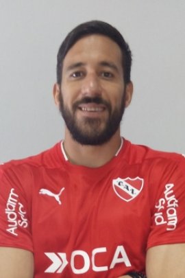Jonás Gutiérrez 2019-2020