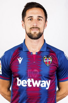 Jorge Miramón 2019-2020